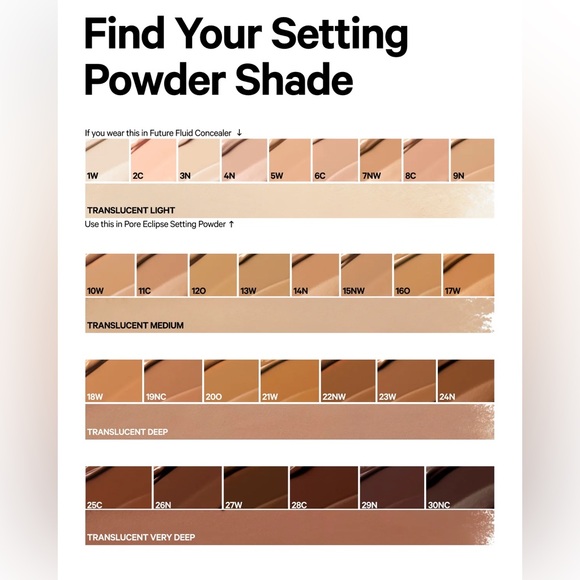 Milk Makeup Pore eclipse Translucent light loose Setting powder - Picture 15 of 16